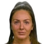 Lovisa Henningsdottir