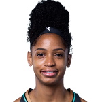 odom-leaonna