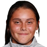 isabella-recinos