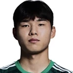 Min-jun Jang
