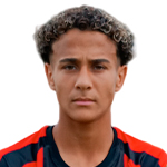 Ruan Martins Pereira Juncos