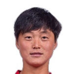 song-gyong-kim