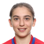 Aksiniya Gomenko