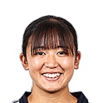 Yuka Makiguchi