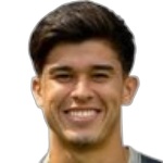 pablo-ramon-castro-gonzalez