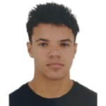 Gabriel Garanhani da Silva