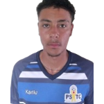 ricardo-augusto-santos-pereira