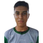 Kevin Mattheus Higino Belline