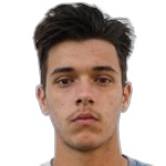 Breno Silvano Sossai