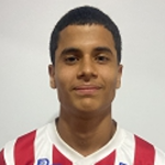 juan-rikelme-lima-dos-santos