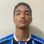 Marcos Vinicius Pereira dos Santos