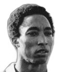 rui-jordao