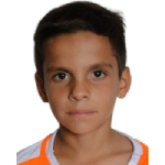 Guilherme Oliveira