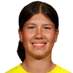 hanna-wieczerzak