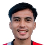 jirasak-kumthaisong