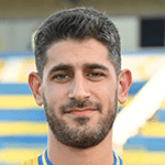 giorgos-papangelodimou
