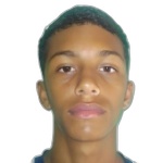 Francisco Rilderson Dantas Sousa