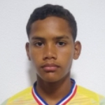 João Yslan Gaspar Felipe da Silva