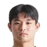 Yong-jun Hong