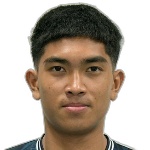 Wanthayawut Nuchkasae