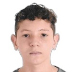 Cicero Gabryel Oliveira Leite