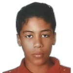 Cicero Ariell Ribeiro Silvestre