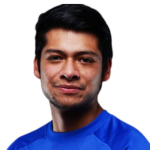 Royer Cesar Alanis