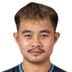aphiwat-hanchai