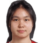 yuqian-li