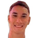 Kaio Borges Correa