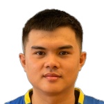 Tuan Nguyen Hoang