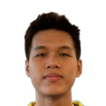Tung Nguyen Thanh