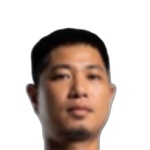Duong Nguyen Tien