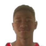 John Quinonez Ramirez
