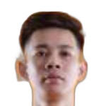 Anh Nguyen Duong Quang