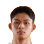 Phuc Nguyen Hoang