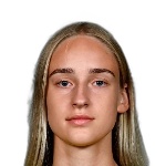 Rusnė Šešplaukytė