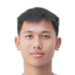 dang-khoa-nguyen