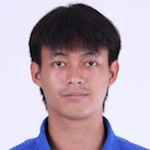 pitipong-wongbut