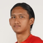 muhammad-akbar-arjunsyah