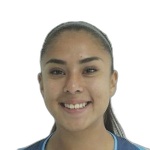 dulce-mendez