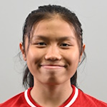 irsalina-irwan