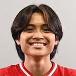 Farah Nurzahirah
