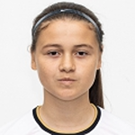Yasmim Magalhães Estevam