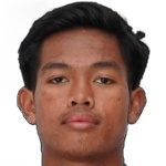 Dia Syayid
