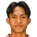 kadek-artayana