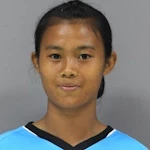 tamonwan-raksaphakdi