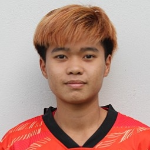 Chantaraporn Wisetwan