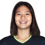 Natacha Nguansa-ngiam