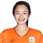 Supharat Chadathong
